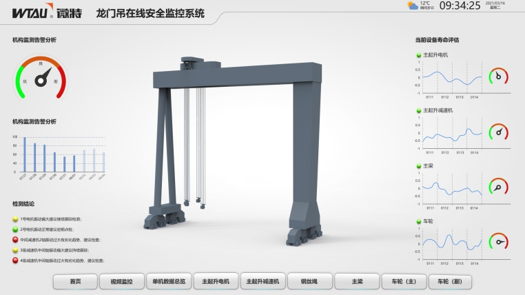 在線故障診斷系統(tǒng)（電機、減速機、行走輪故障診斷）