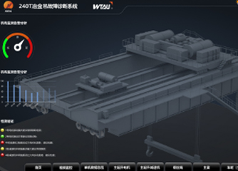 冶金鑄造起重機在線故障診斷系統(tǒng)(電機、減速機、行車輪故障診斷)